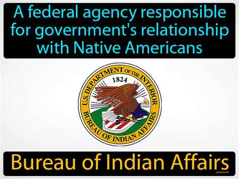 bureau of indian affairs definition
